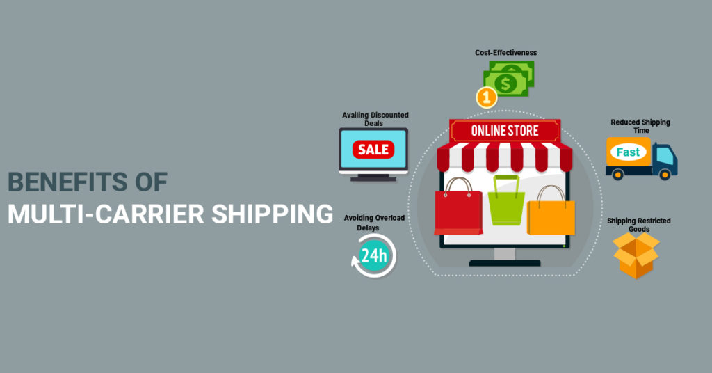 benefits-of-multicarrier-shipping